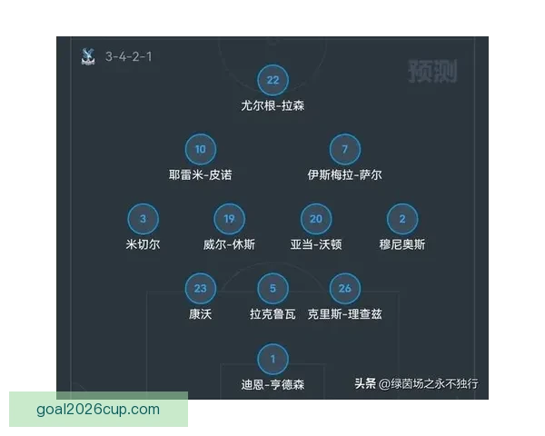 世界杯热门球队胜负赔率对比分析及潜在冷门预测
